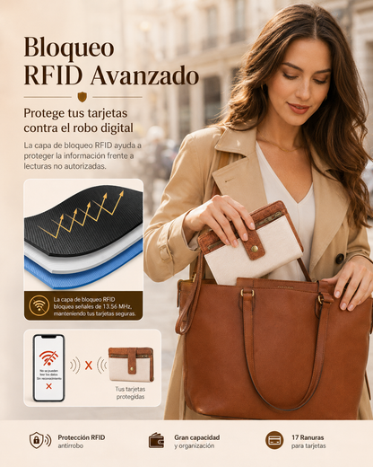 Cartera de mujer de piel con protección RFID